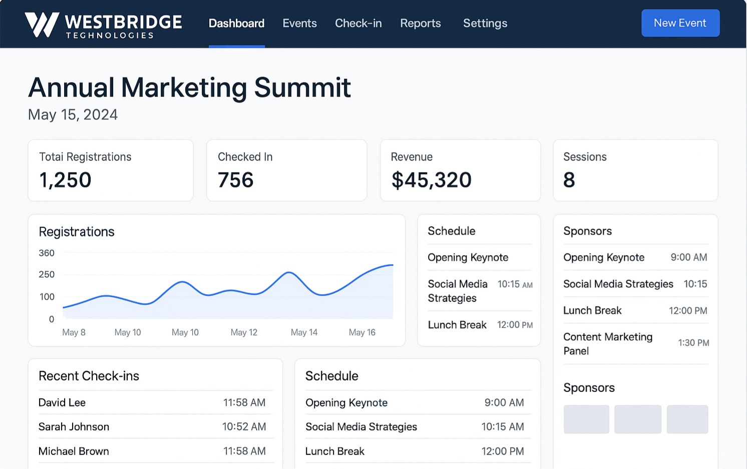 Westbridge event management dashboard preview
